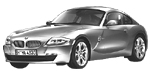 BMW E86 U1923 Fault Code